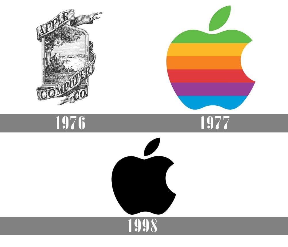 13 famosi loghi - evoluzione del design apple