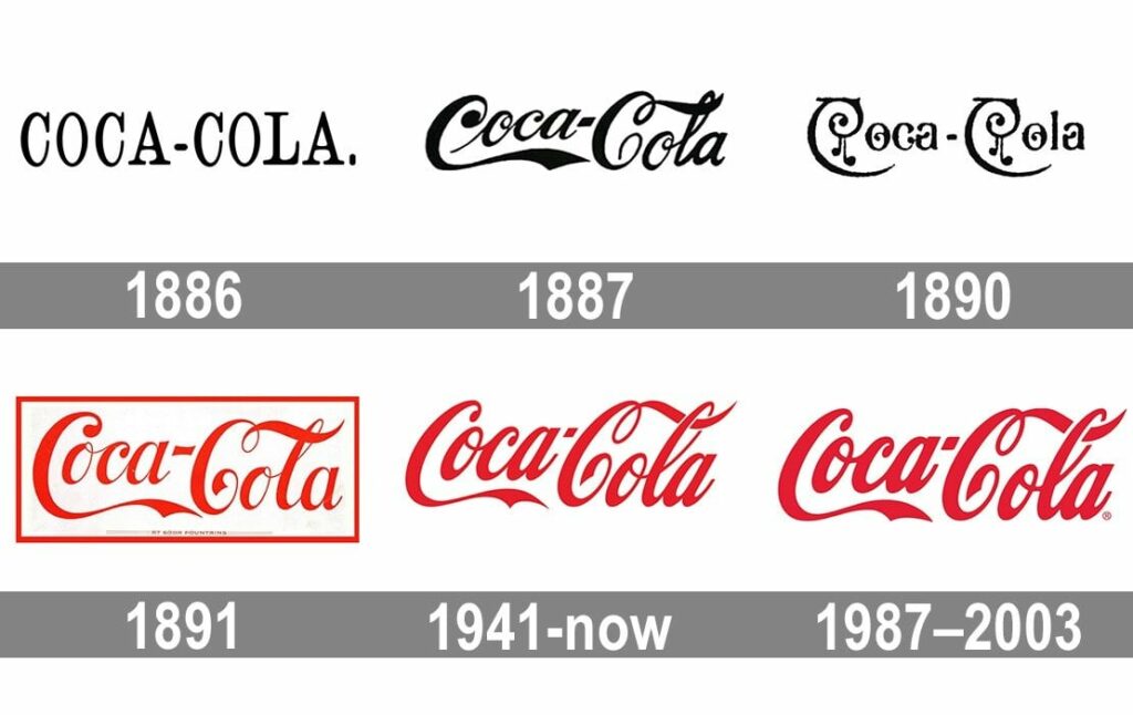 13 loghi famosi - evoluzione del design coca cola