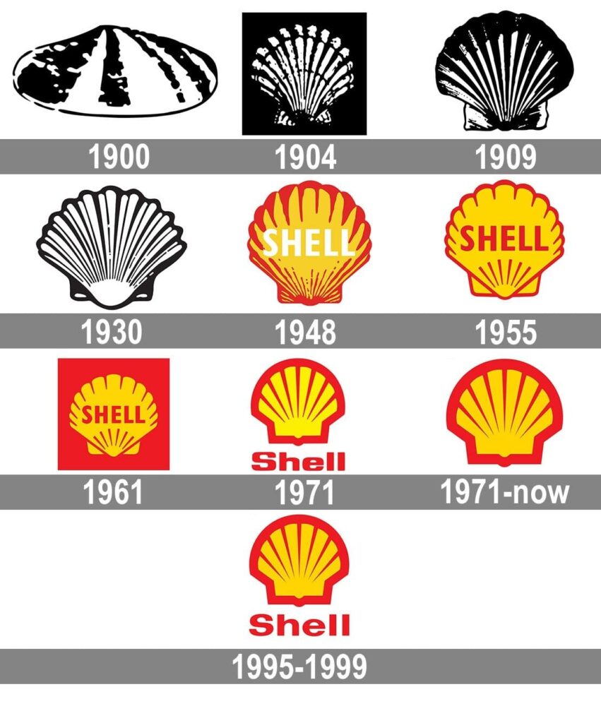 13 famosi loghi - evoluzione del design shell