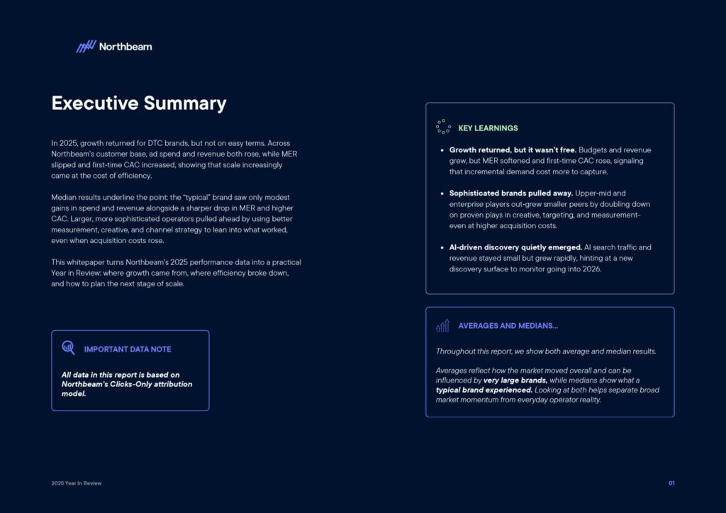 Ecommerce e Advertising nel 2025: dati, trend e strategie per scalare nel nuovo scenario digitale 4 Ecommerce e Advertising nel 2025: dati, trend e strategie per scalare nel nuovo scenario digitale 2025 Year In Review Whitepaper By Northbeam page 0003