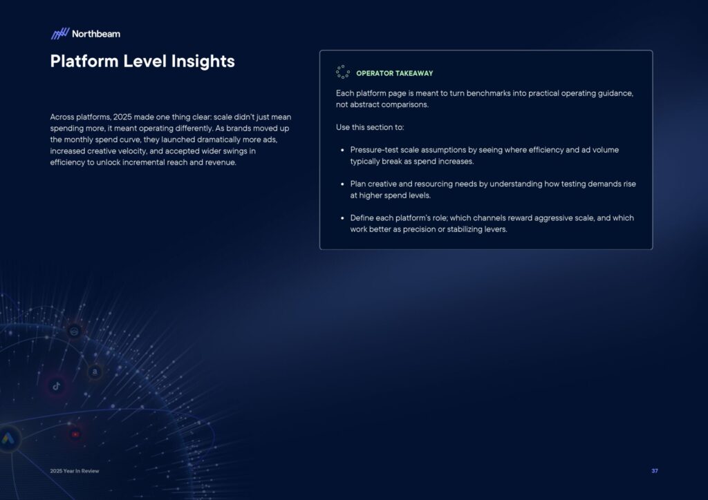 Ecommerce e Advertising nel 2025: dati, trend e strategie per scalare nel nuovo scenario digitale 40 Ecommerce e Advertising nel 2025: dati, trend e strategie per scalare nel nuovo scenario digitale 2025 Year In Review Whitepaper By Northbeam page 0039