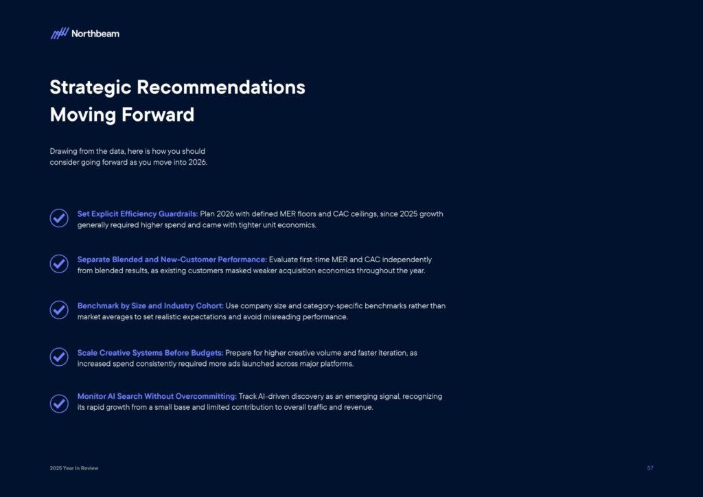 Ecommerce e Advertising nel 2025: dati, trend e strategie per scalare nel nuovo scenario digitale 60 Ecommerce e Advertising nel 2025: dati, trend e strategie per scalare nel nuovo scenario digitale 2025 Year In Review Whitepaper By Northbeam page 0059